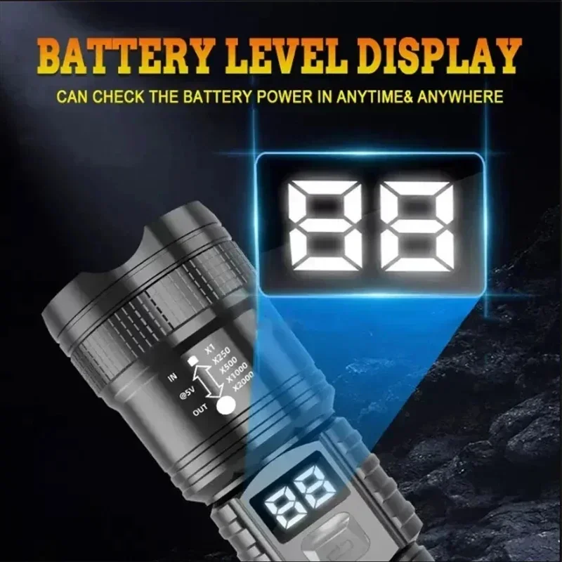 Zoomable Tactical Laser Flashl - Tape Measure 评论和价格
