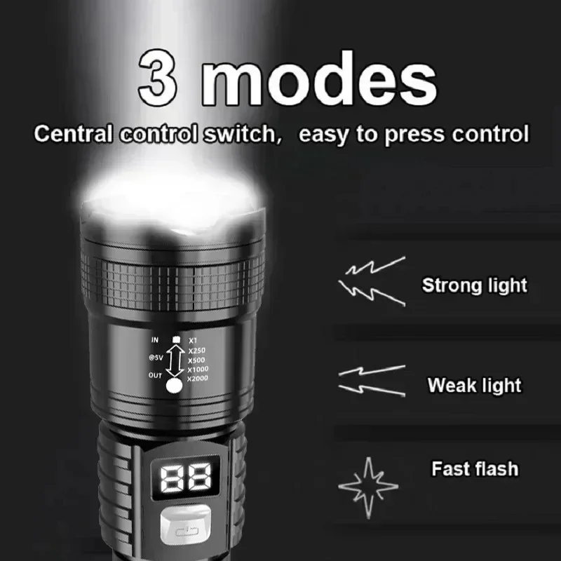 Zoomable Tactical Laser Flashl - Tape Measure 评论和价格